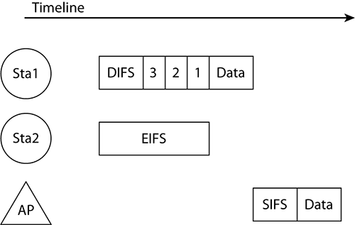 f0706.eps