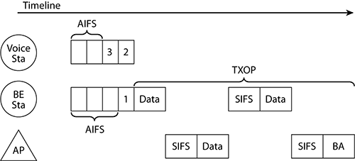 f0709.eps