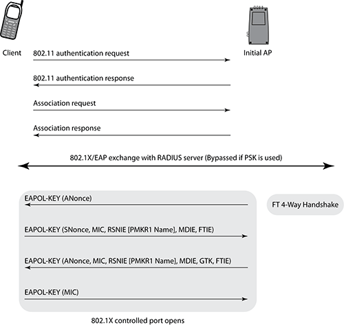 f0934.eps