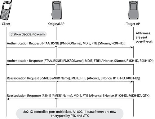 f0935.eps