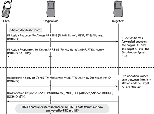 f0936.eps