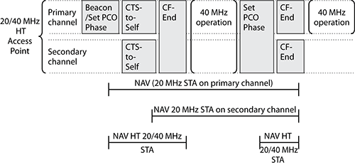 f1061.eps