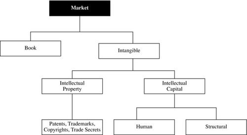 ch13fig001.eps