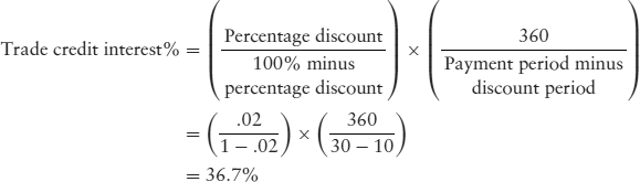 Unnumbered Display Equation