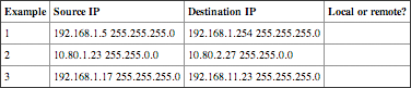 table text 5-1