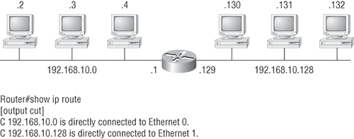 f0801.eps