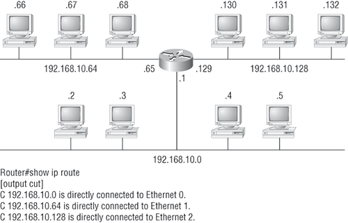 f0802.eps