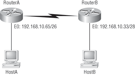 f0807.eps