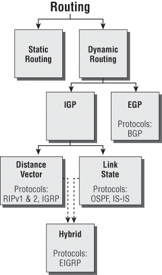 f1001.eps