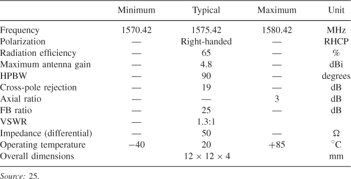 NumberTable