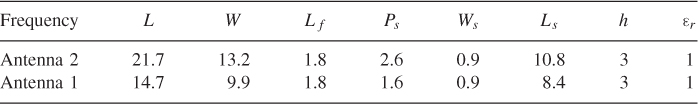 NumberTable