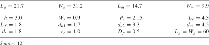 NumberTable