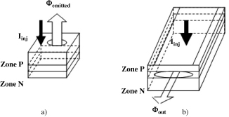 Figure 8.4