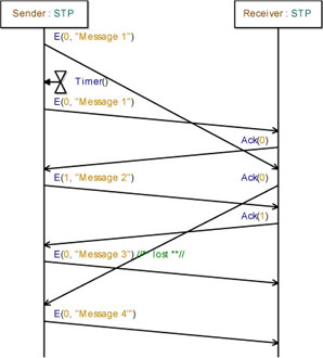 ch5-fig5.69.jpg