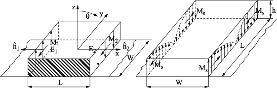 ch4-fig4.2.gif