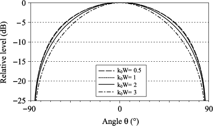 ch4-fig4.6.gif