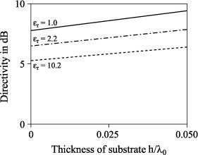 ch4-fig4.8.gif