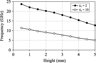 ch4-fig4.9.gif