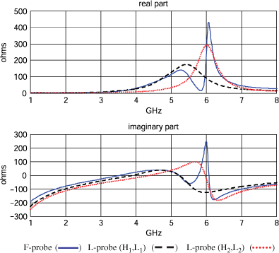 ch8-fig8.3.gif