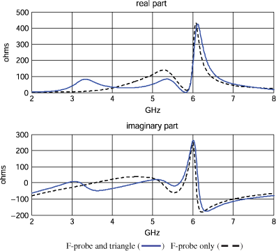 ch8-fig8.4.gif