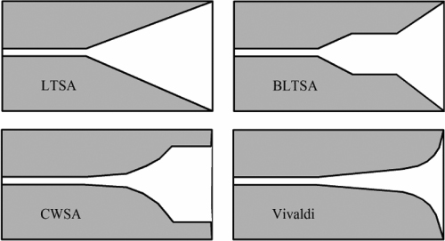 ch8-fig8.5.jpg