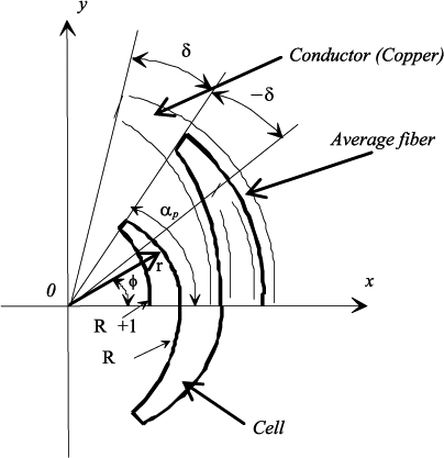 ch8-fig8.9.gif