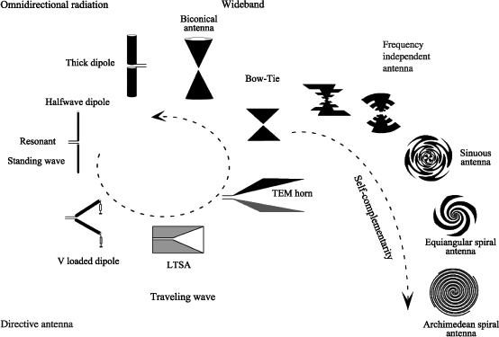 ch8-fig8.11.jpg