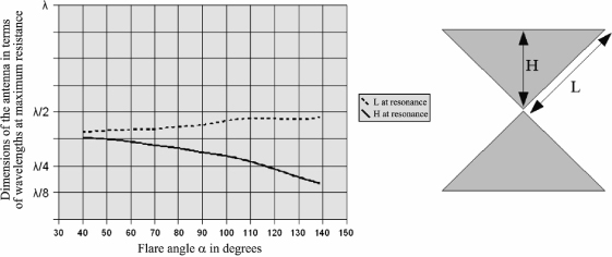 ch8-fig8.14.jpg