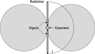 ch9-fig9.1.jpg