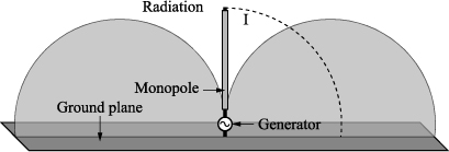 ch9-fig9.2.jpg