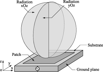 ch9-fig9.5.jpg