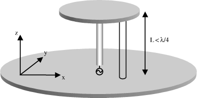 ch9-fig9.10.jpg