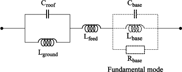 ch9-fig9.18.gif