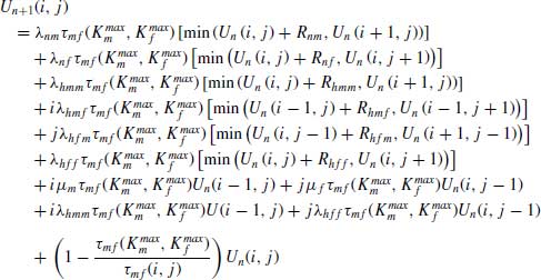 numbered Display Equation