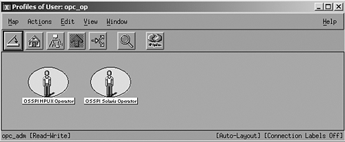 SPI Profile assigned to the Operator configuration.OS-SPI (Smart Plug-In) profileSPIs (Smart Plug-Ins)OS-SPI profileOVO (OpenView Operations)User Profile Bankoperators (OVO)User Profile BankUser Bankoperator's configurationProfile Bankoperator's configuration