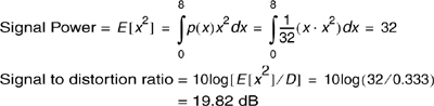 Probability density function of the input signal.