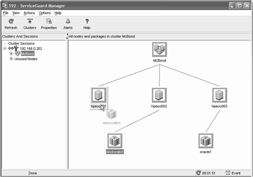 Serviceguard Manager: drag-and-drop capability.