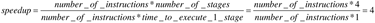 The effects of a pipelined architecture.