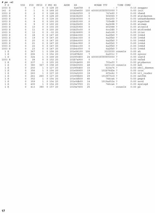 Building a Bastion Host White Paper