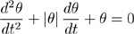 Sawtooth-wave phase detector characteristic.