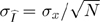 Confidence interval.