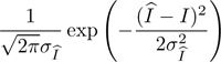 Confidence interval.