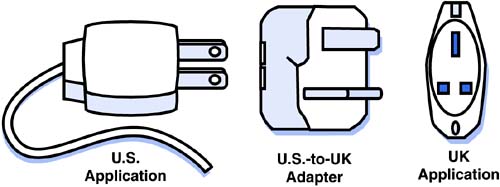 An application adapter acts as a go-between, resolving incompatibilities between application interfaces.