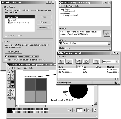 These four windows correspond to the four buttons shown at the bottom of the previous figure. Clockwise from top left: The Sharing window, which lets other people see what you're doing on your desktop and in your applications; the Chat window; the File Transfer window; and the Whiteboard, which lets you and your comrades work together on a design.