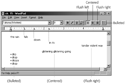 The rightmost formatting buttons make paragraphs flush left, centered, flush right, or bulleted as a list. The dotted lines show how each press of the Tab key made the text line up with one of the tab stops you click onto the ruler.