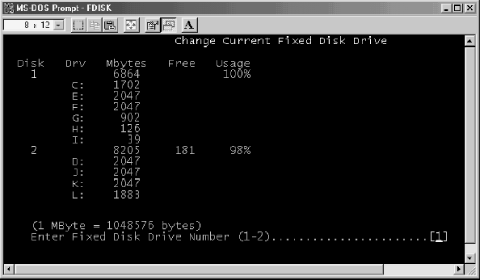 The fdisk “Change current fixed disk drive” screen