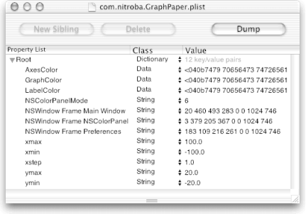 com.nitroba.GraphPaper.plist file after setting initial values in the Preferences panel