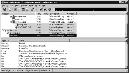 Process Explorer, showing the MMC process selected