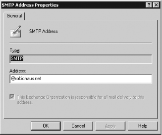 Creating a template for SMTP addresses