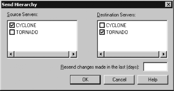 The Send Hierarchy dialog box